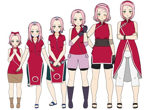 sakura from naruto|sakura naruto age.